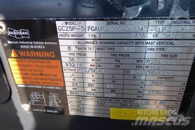 Doosan GC25P-5 Gaffeltrucks - andre