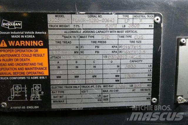 Doosan GC25P-5 Gaffeltrucks - andre