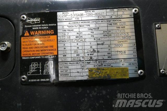 Doosan GC25P-5 Gaffeltrucks - andre