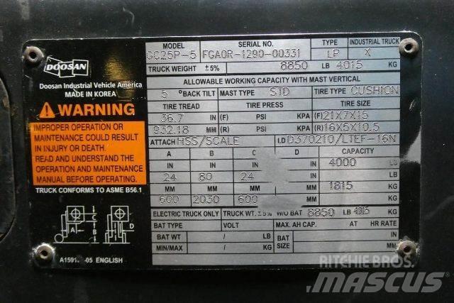 Doosan GC25P-5 Gaffeltrucks - andre