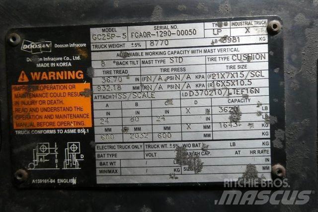 Doosan GC25P-5 Gaffeltrucks - andre