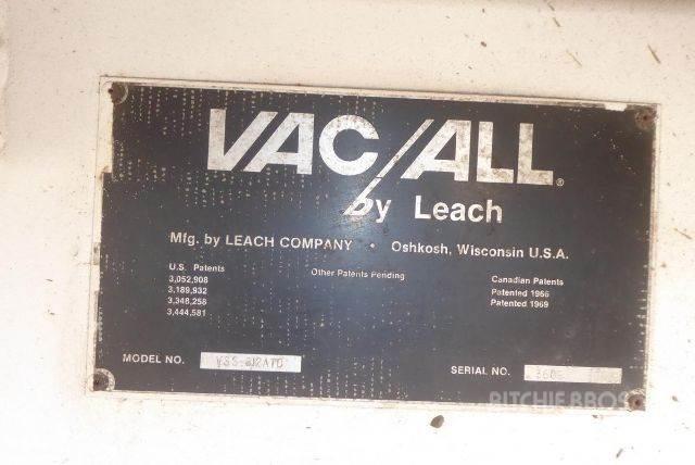 Ford CARGO 7000 Fejebiler