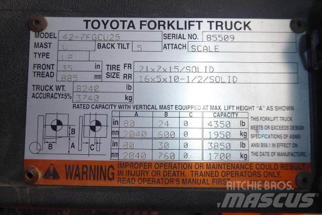 Toyota 427FGCU25 Gaffeltrucks - andre
