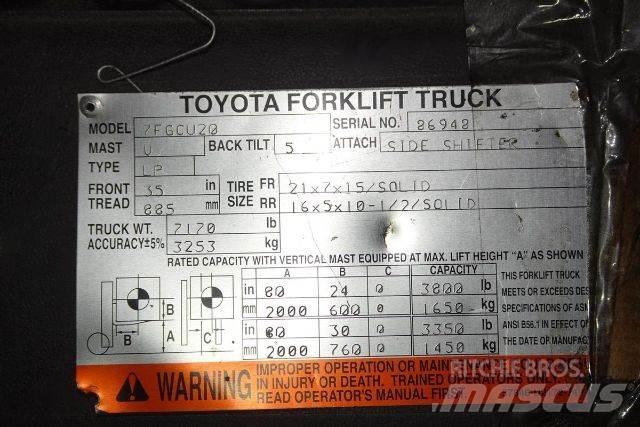 Toyota 7FGCU20 Gaffeltrucks - andre
