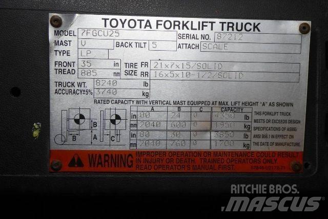 Toyota 7FGCU25 Gaffeltrucks - andre