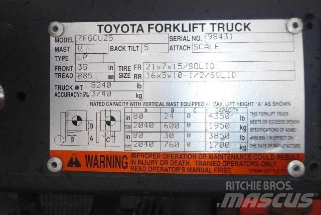 Toyota 7FGCU25 Gaffeltrucks - andre
