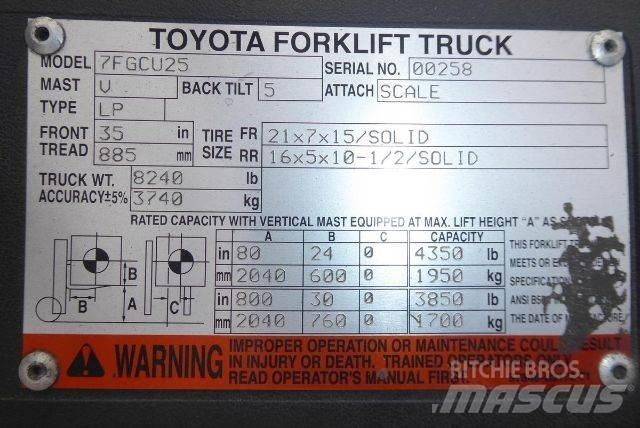 Toyota 7FGCU25 Gaffeltrucks - andre