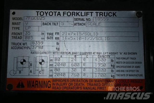 Toyota 7FGCU25 Gaffeltrucks - andre