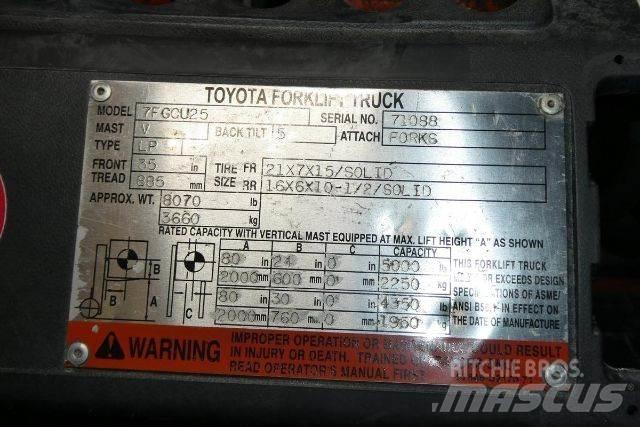 Toyota 7FGCU25 Gaffeltrucks - andre