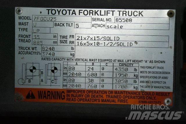 Toyota 7FGCU25 Gaffeltrucks - andre