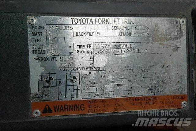 Toyota 7FGCU25 Gaffeltrucks - andre