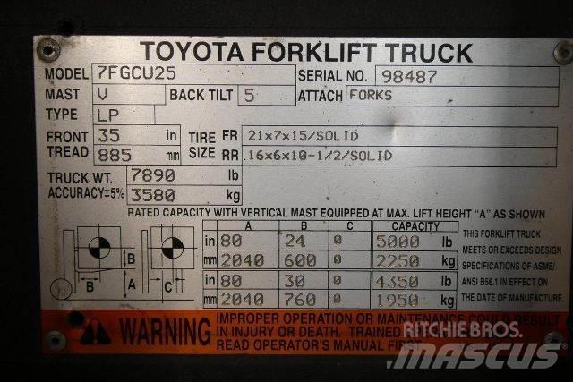 Toyota 7FGCU25 Gaffeltrucks - andre