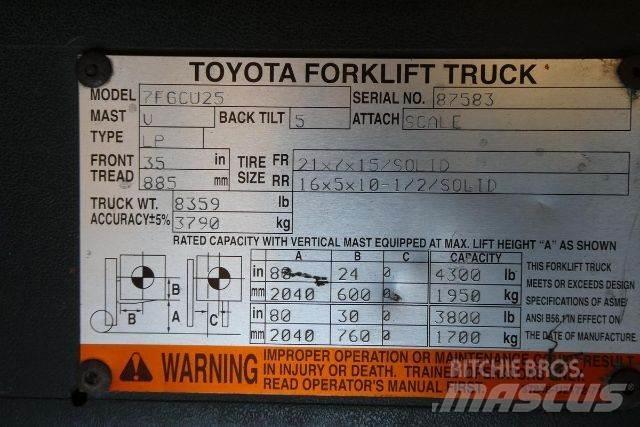 Toyota 7FGCU25 Gaffeltrucks - andre