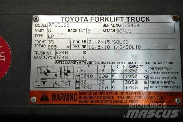 Toyota 7FGCU25 Gaffeltrucks - andre