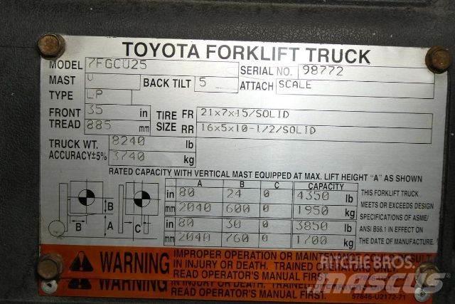 Toyota 7FGCU25 Gaffeltrucks - andre