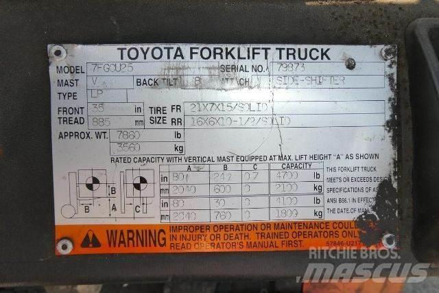 Toyota 7FGCU25 Gaffeltrucks - andre
