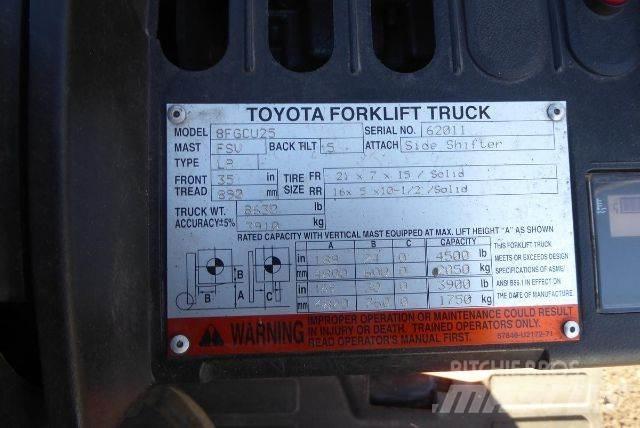 Toyota 8FGCU25 Gaffeltrucks - andre