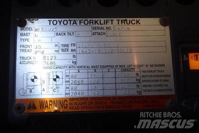 Toyota 8FGCU25 Gaffeltrucks - andre