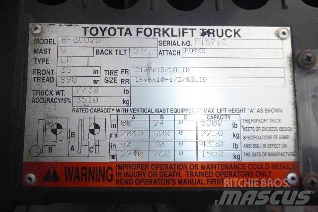 Toyota 8FGCU25 Gaffeltrucks - andre