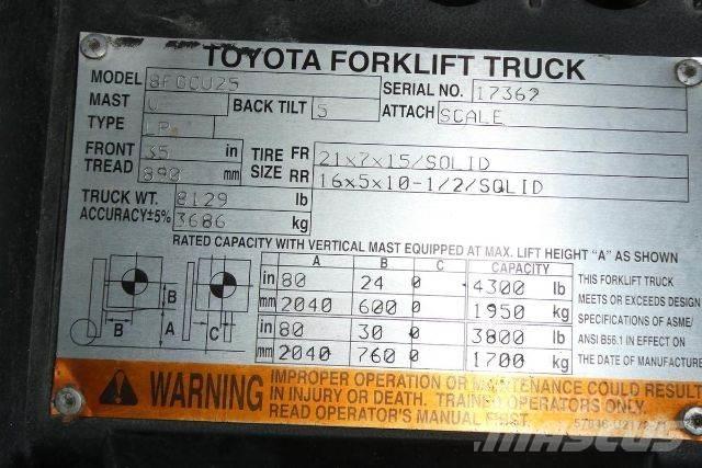 Toyota 8FGCU25 Gaffeltrucks - andre