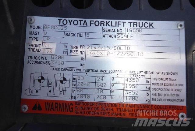 Toyota 8FGCU25 Gaffeltrucks - andre