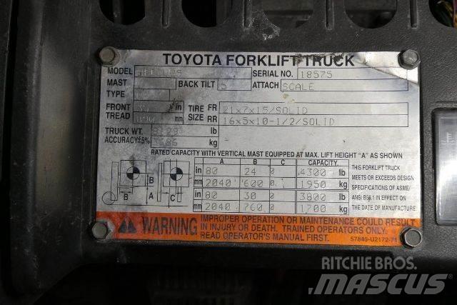 Toyota 8FGCU25 Gaffeltrucks - andre