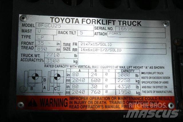 Toyota 8FGCU25 Gaffeltrucks - andre