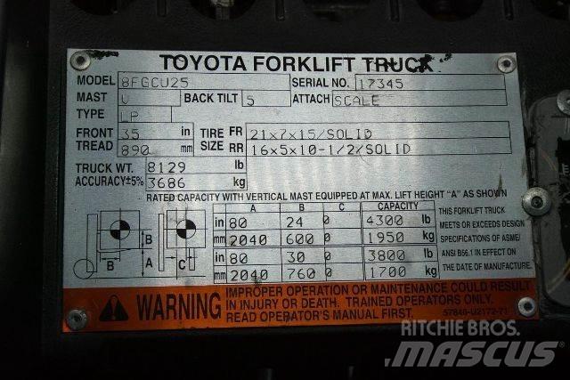 Toyota 8FGCU25 Gaffeltrucks - andre