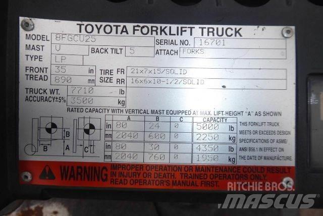 Toyota 8FGCU25 Gaffeltrucks - andre