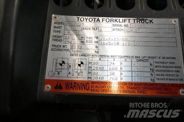 Toyota 8FGCU25 Gaffeltrucks - andre