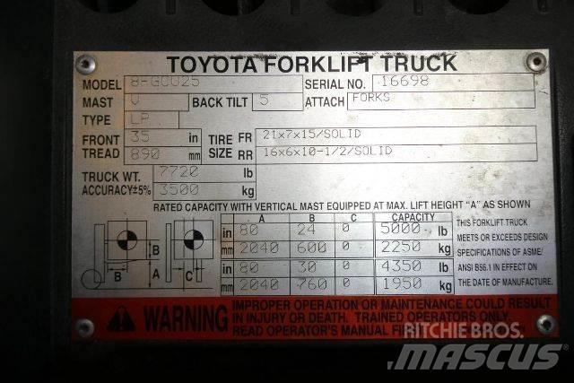 Toyota 8FGCU25 Gaffeltrucks - andre