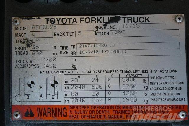 Toyota 8FGCU25 Gaffeltrucks - andre
