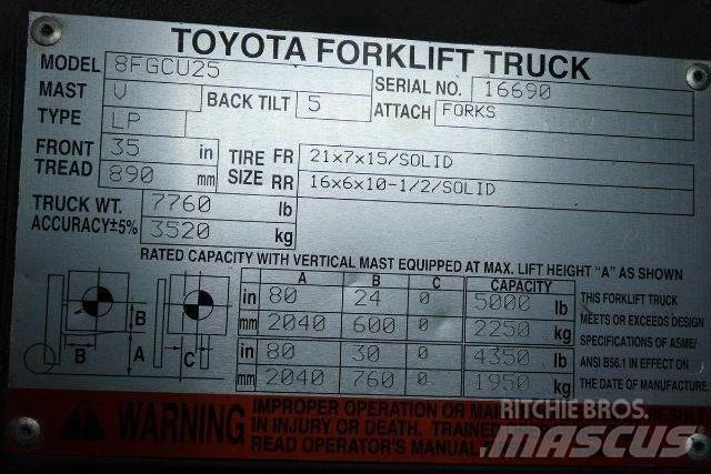 Toyota 8FGCU25 Gaffeltrucks - andre