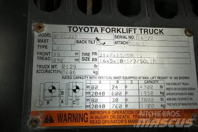 Toyota 8FGCU25 Gaffeltrucks - andre