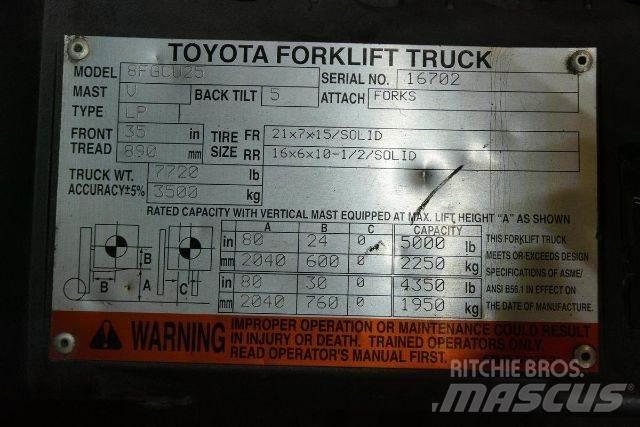 Toyota 8FGCU25 Gaffeltrucks - andre