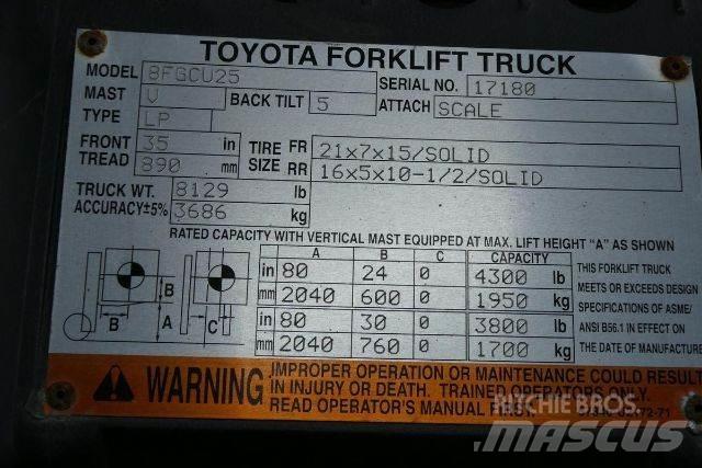 Toyota 8FGCU25 Gaffeltrucks - andre