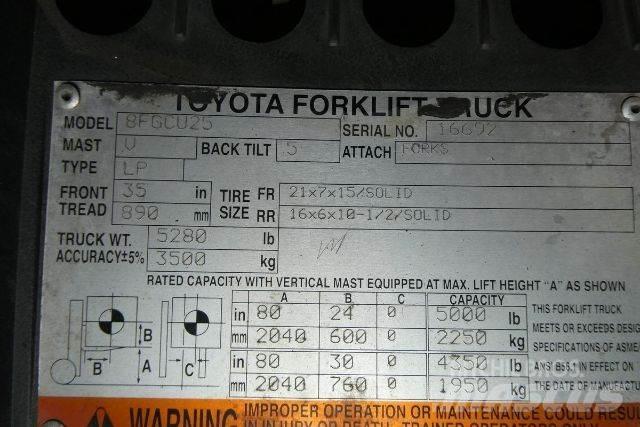 Toyota 8FGCU25 Gaffeltrucks - andre