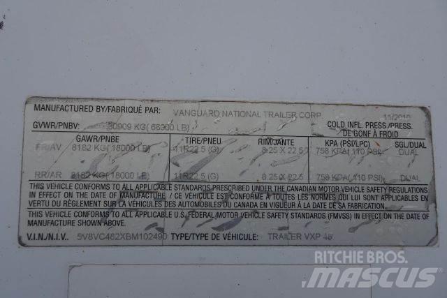 Vanguard VXP Fast kasse