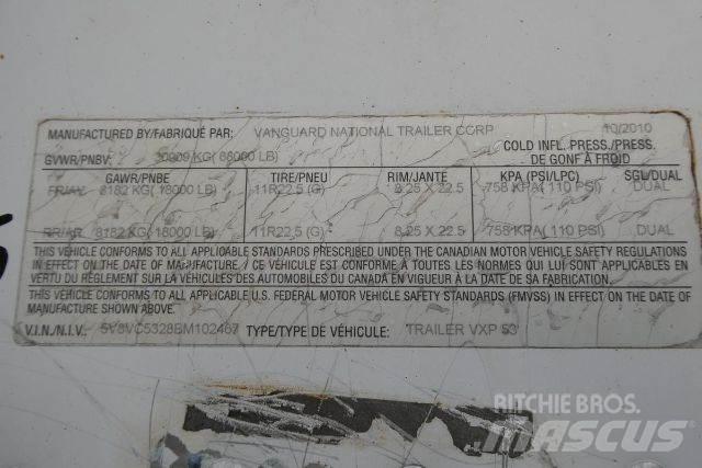 Vanguard VXP Fast kasse