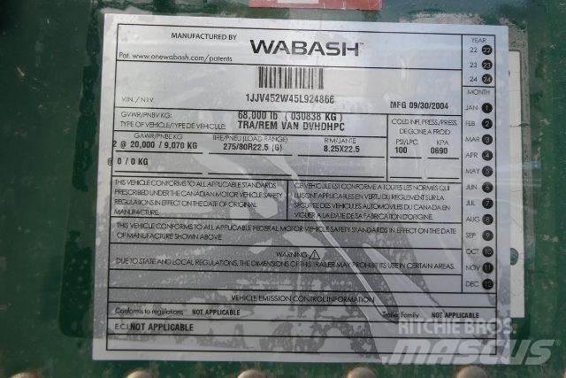 Wabash DVHDHPC Fast kasse