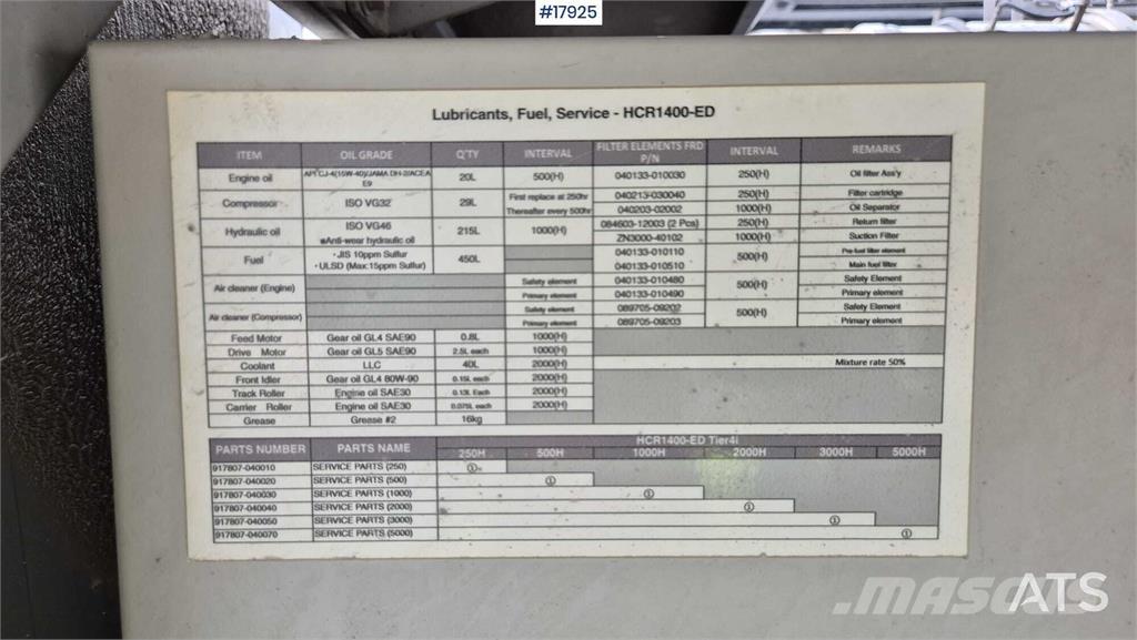 Furukawa HCR1450-ED Overfladeboreudstyr / Borerigge