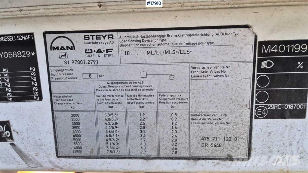MAN 18.284 Lastbil med kran
