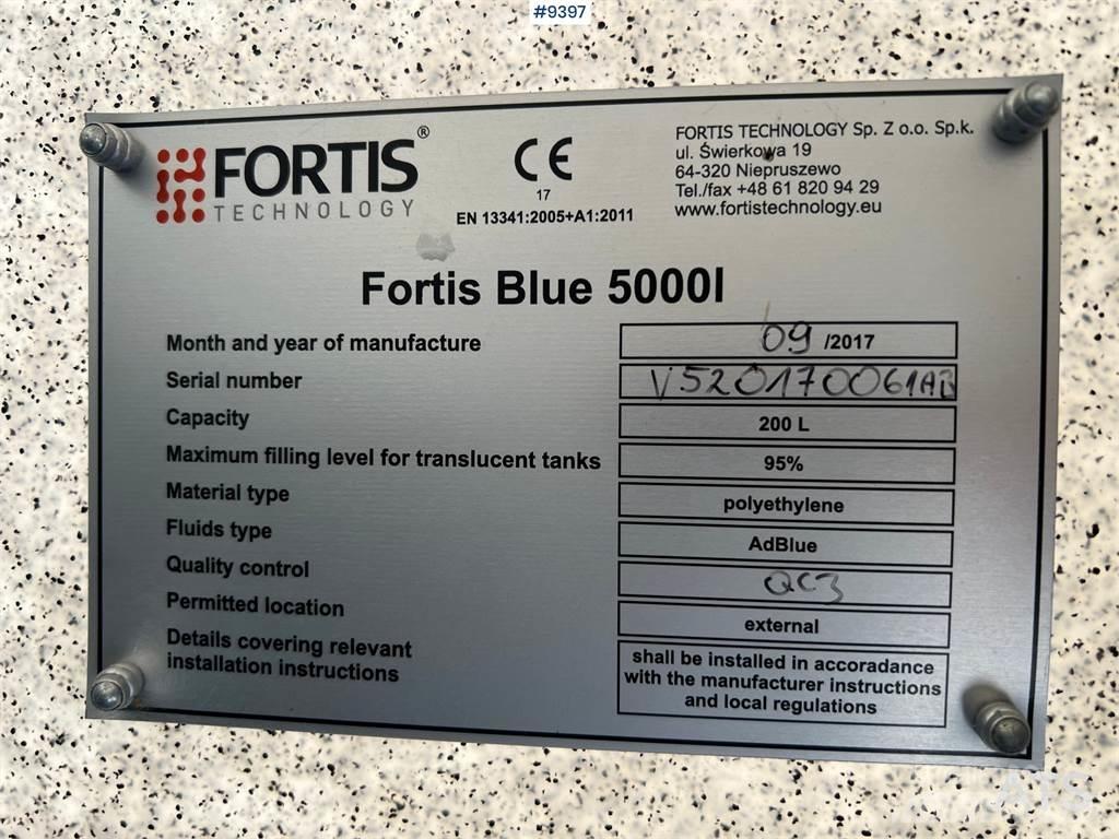  Adblue okänd Transport – Andet