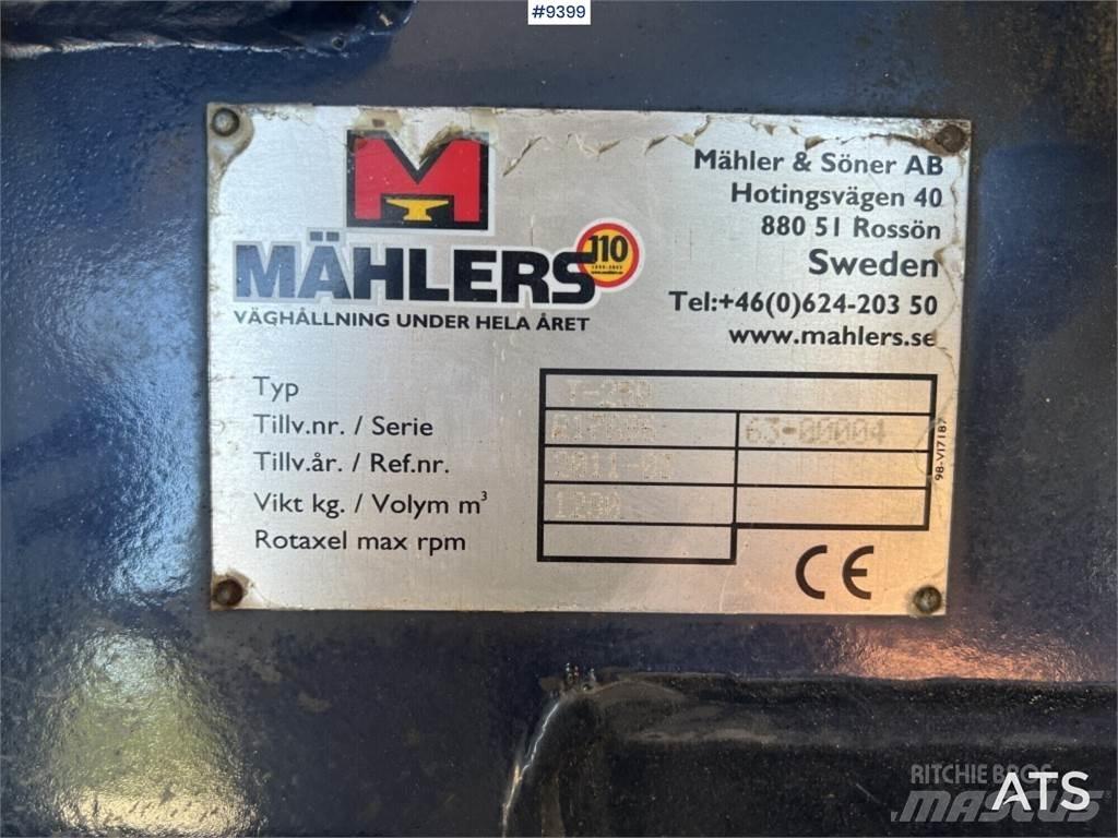  Mãhlers T-250 Tilbehør
