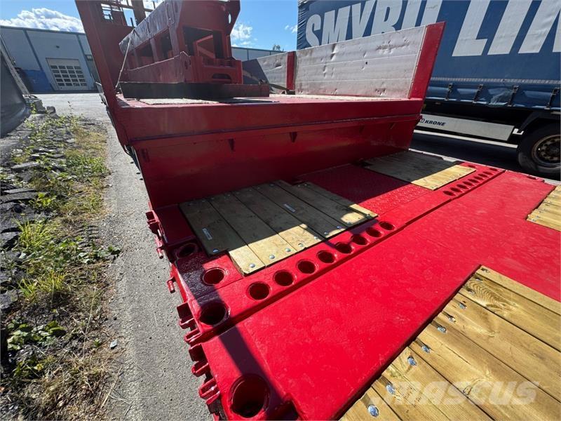 Doll  Andre anhængere