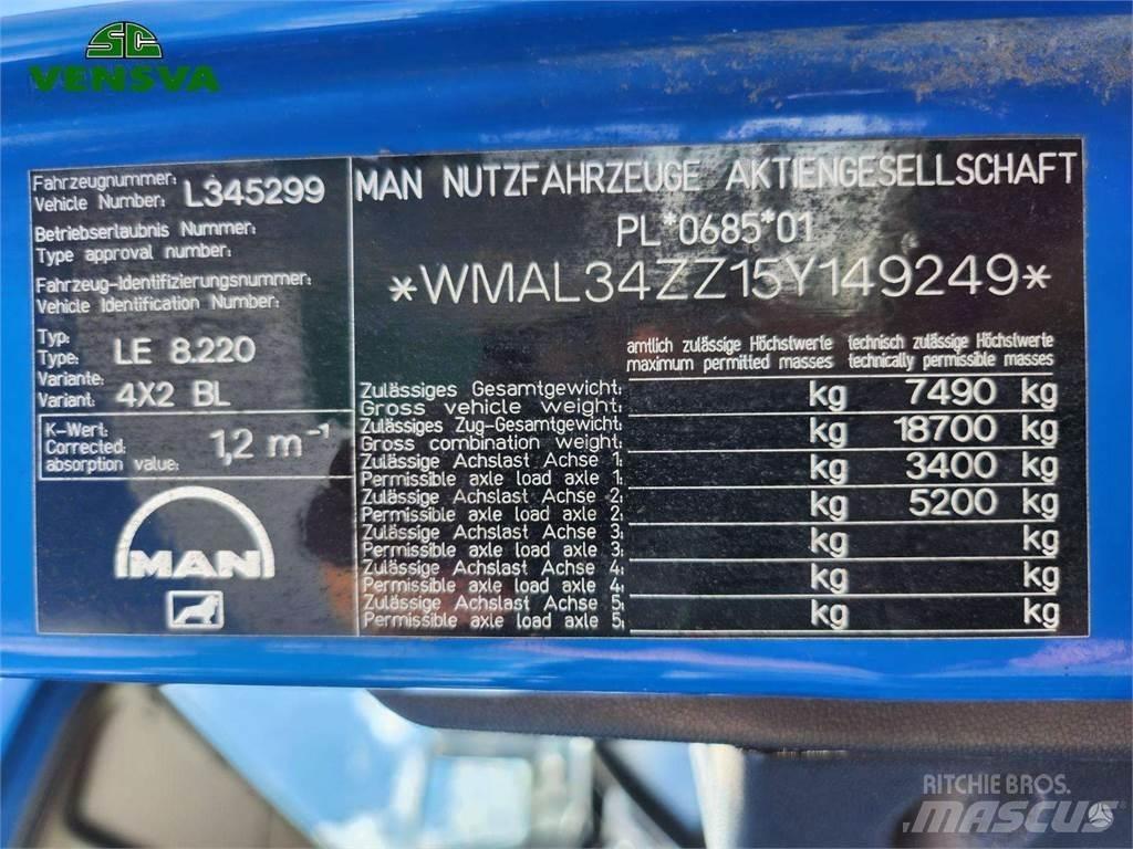 MAN LE 8.220 Lastbil med lad/Flatbed