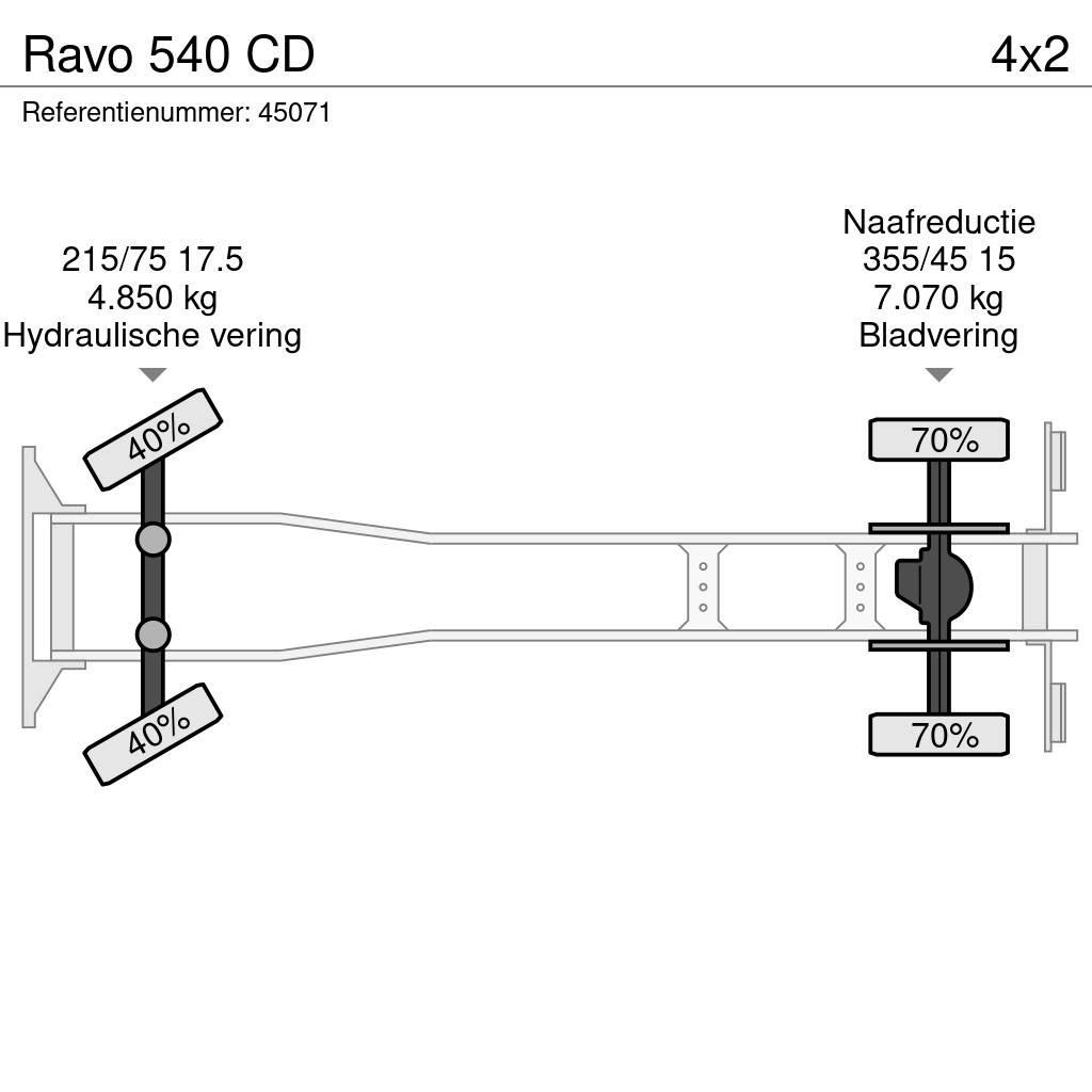 Ravo 540 CD Fejebiler