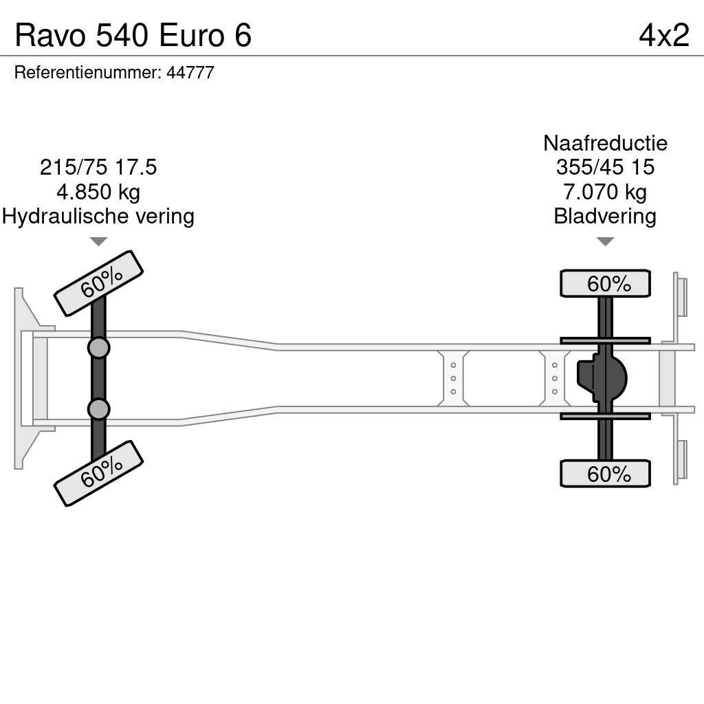 Ravo 540 Euro 6 Fejebiler