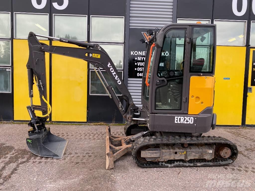 Volvo ECR 25 D Minigravemaskiner