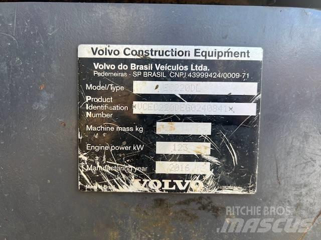 Volvo EC 220 DL Gravemaskiner på larvebånd